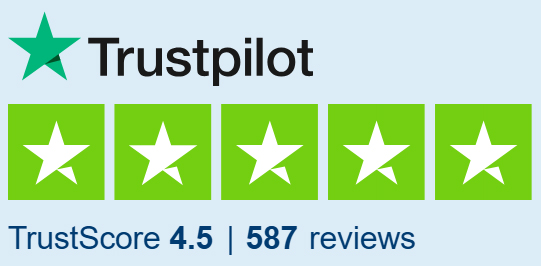 trustpilot trust score